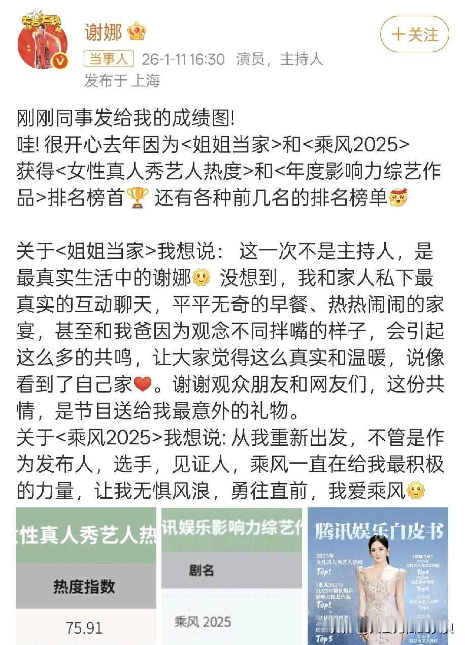 被张杰粉丝那么一闹，谢娜的事业心❤️彻底上来了。

不仅路人缘回升不少，流量和热