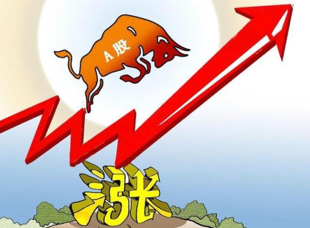 别被今天这根阴线吓着了，很多人一看到绿的就觉得要完，其实啊——越是大家都怕的地方