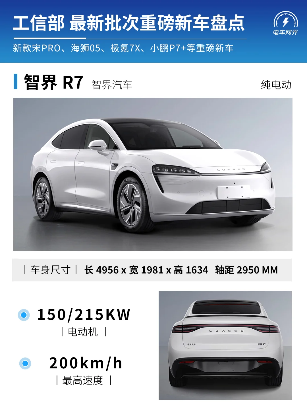 工信部 最新批次重磅新车盘点