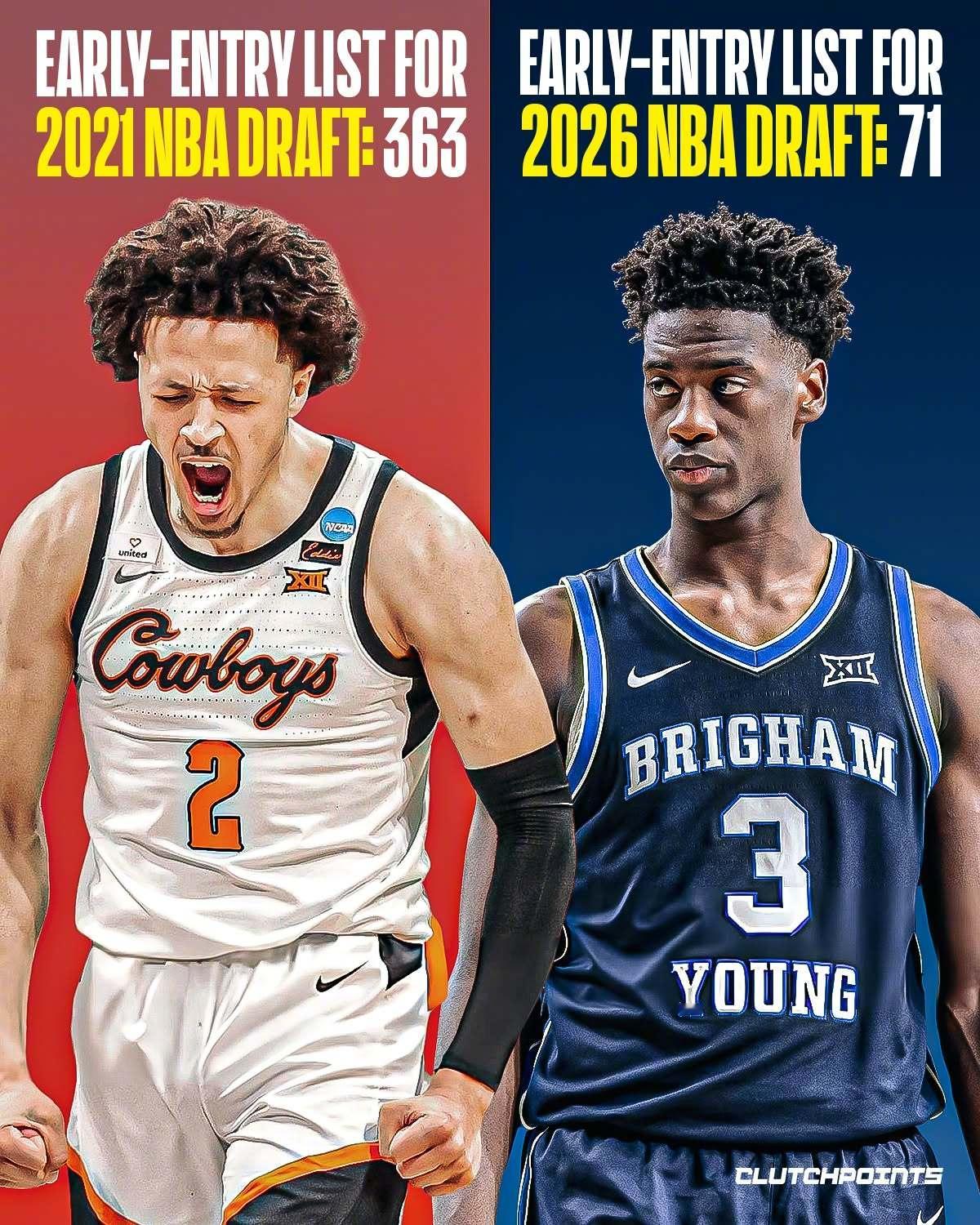 2026年NBA选秀的提前报名人数创下了自2003年以来的新低！今年只有7名球员