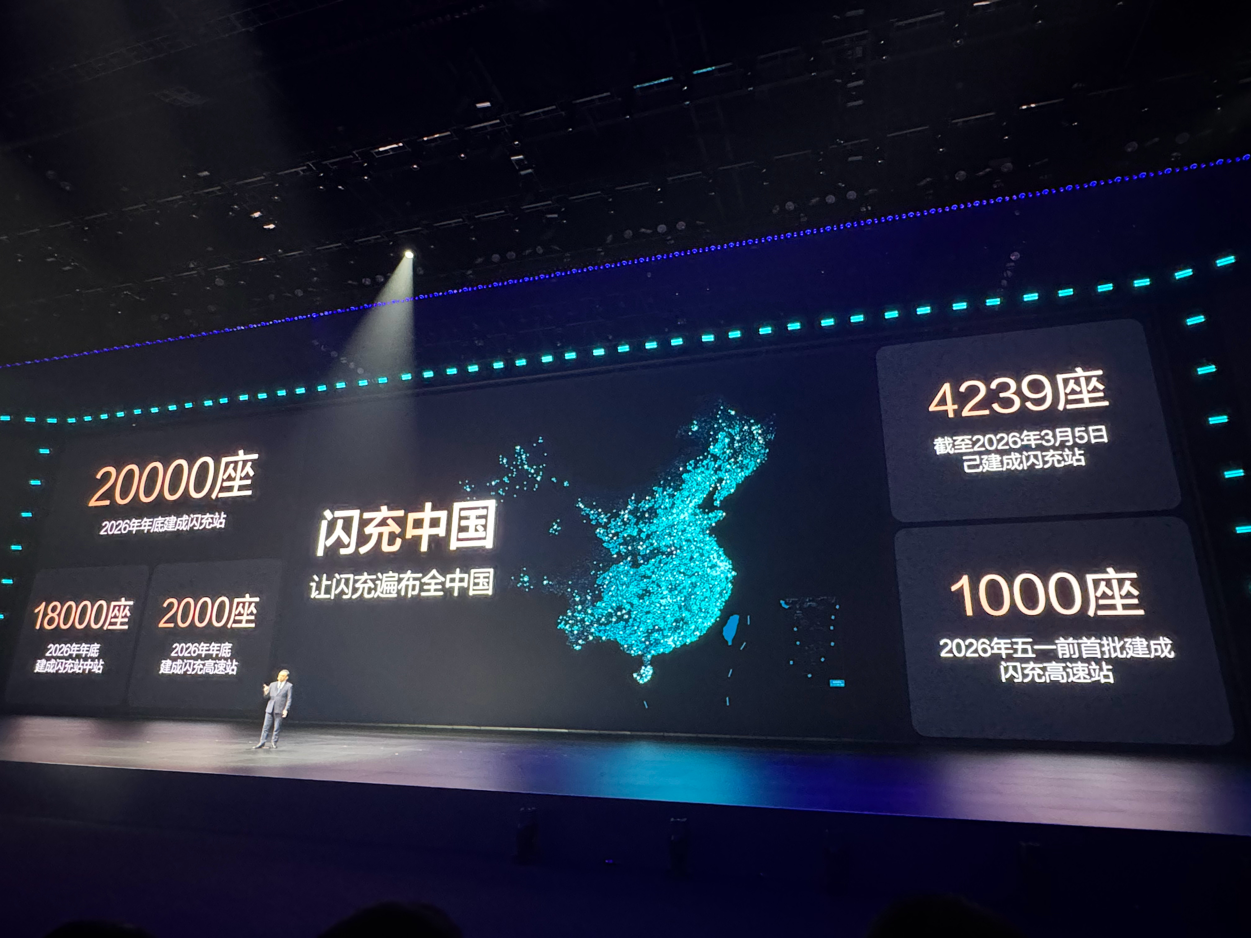 购买闪充车型，比亚迪送 1 年免费充电（目前没有看到小字，不知道有没有限度数） 