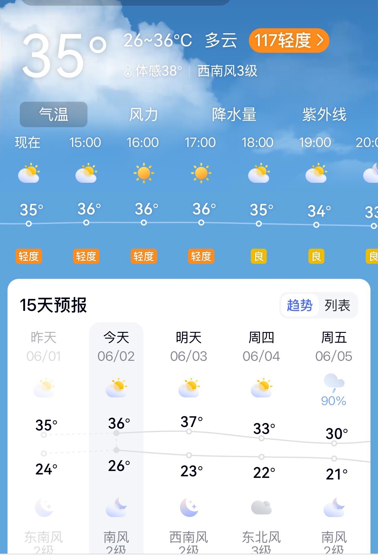 谁来射日。 