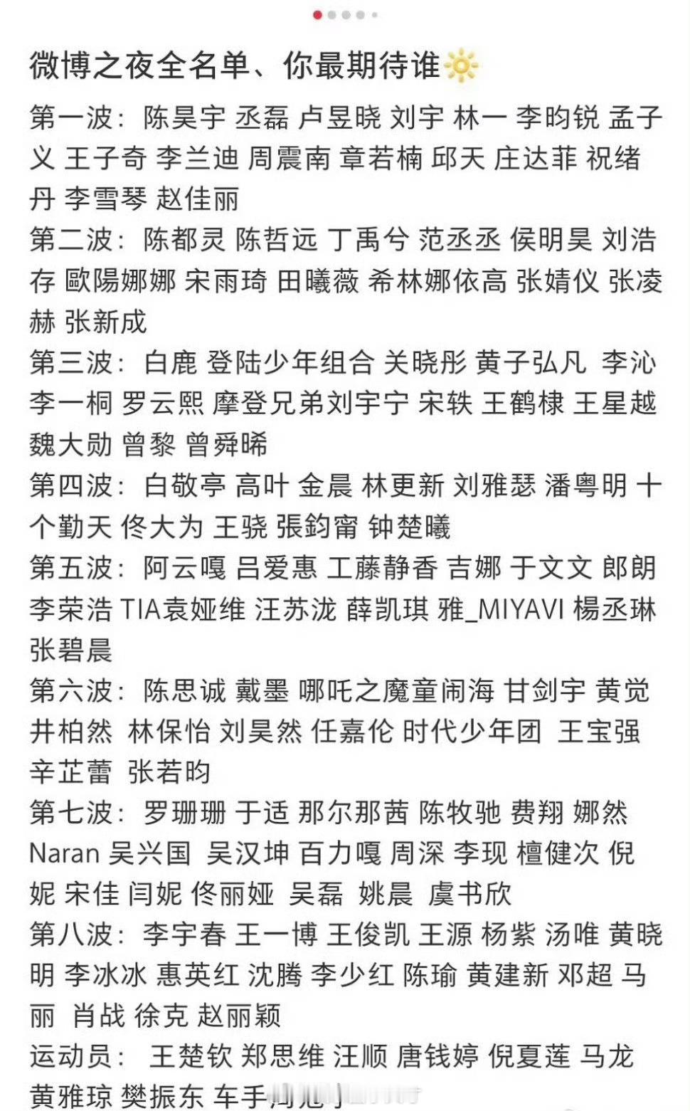 微博之夜这是把整个娱乐圈的人都请来开年会来了，阵容好齐全啊！第1️⃣波：陈吴宇 