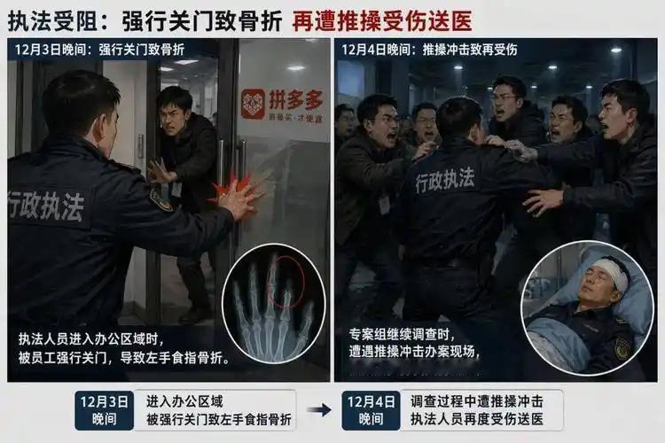 15.22亿天价罚单创纪录！万亿巨头暴力抗法夹断执法人员手指，吞下串供纸条的疯狂