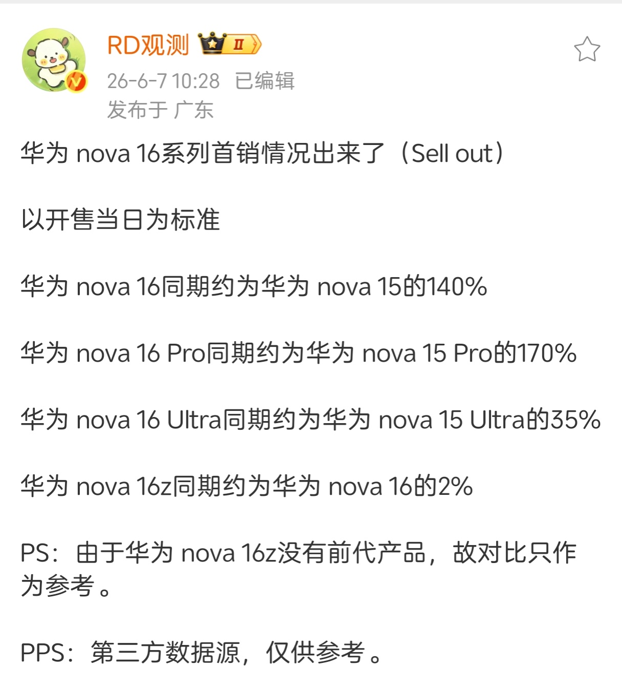 请时代少年团真的有用啊，华为nova 16系列卖爆了