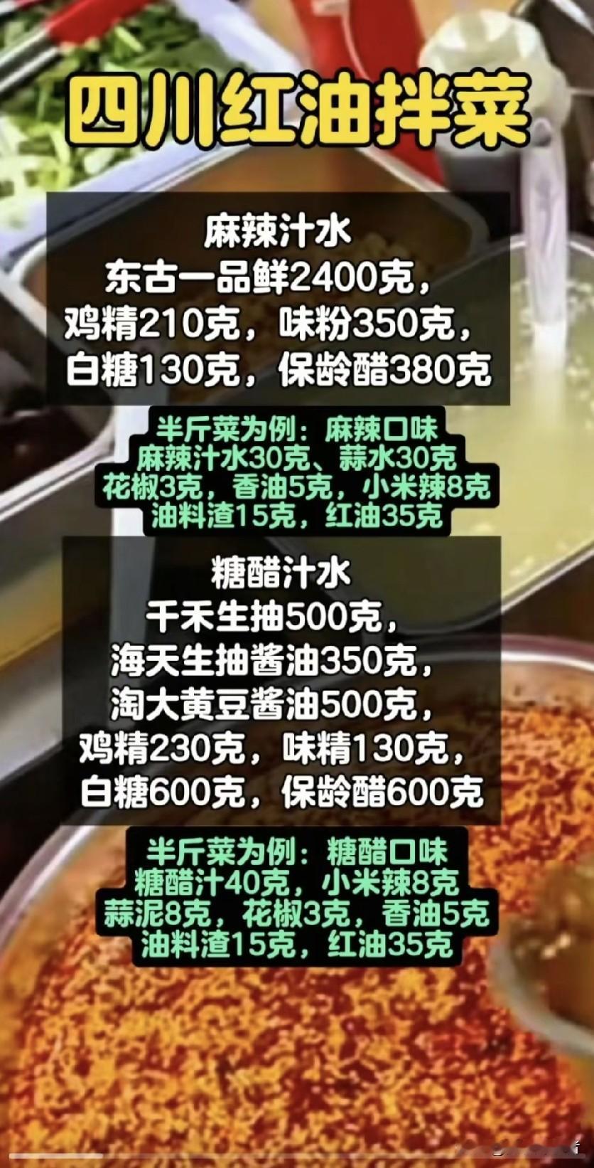 别再点38块钱一份的外卖麻辣鸡了，在家花17块钱做出来的味道，能把楼下川菜馆老板