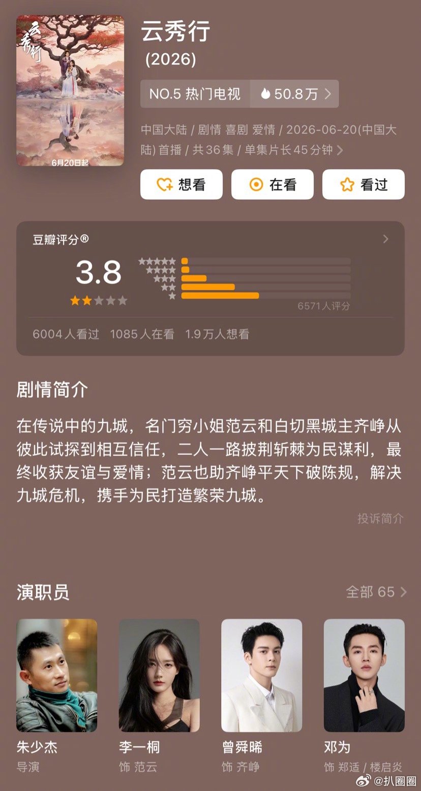 云秀行豆瓣开分3.8，这剧有人看吗～