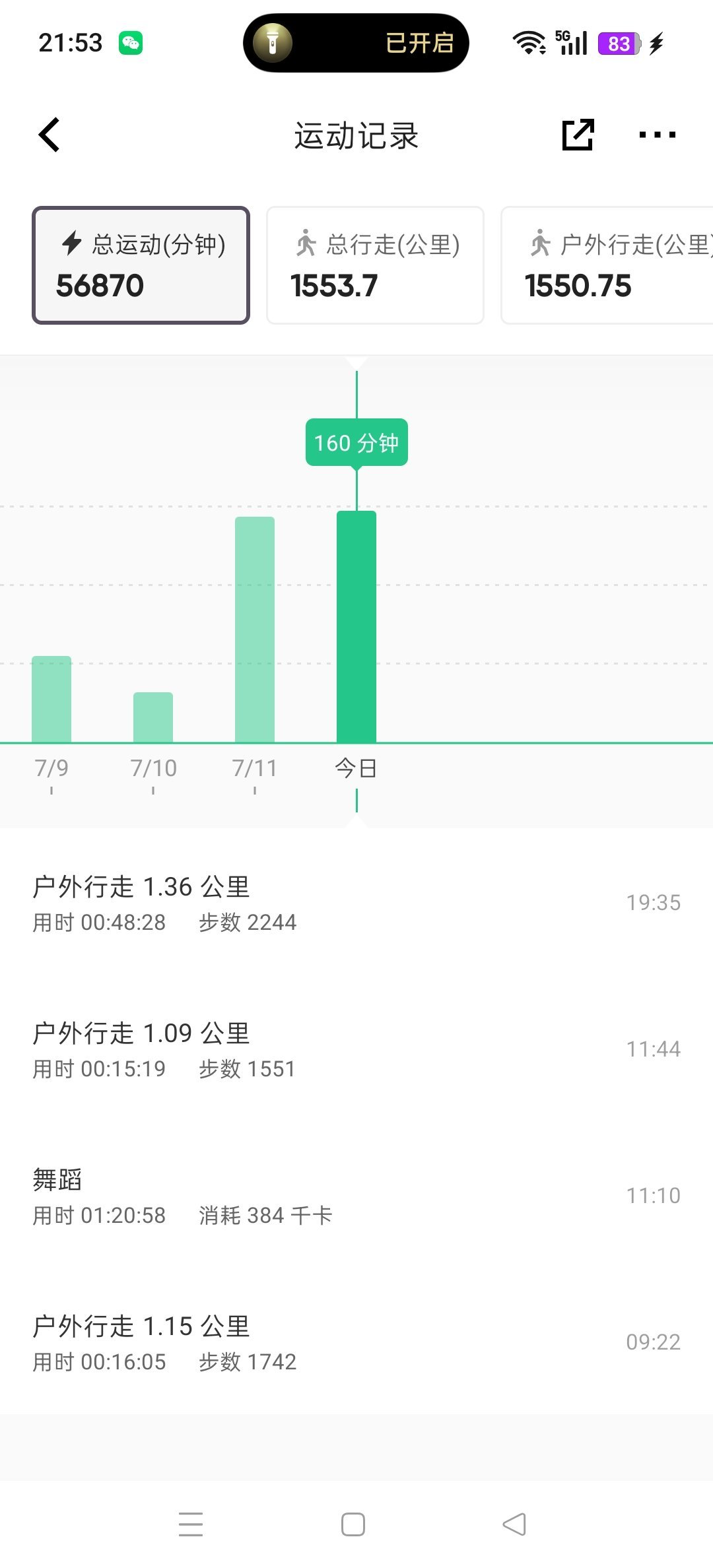 坚持运动打卡今天还是hiphop舞蹈课+散步🚶🏻♀️好好运动起来哟虞书欣粉丝