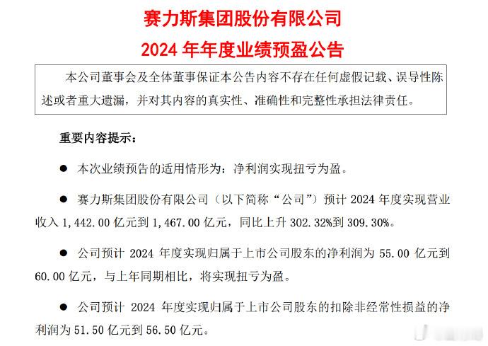 赛力斯公告，预计2024年实现盈利55亿元到60亿元，实现扭亏为盈；还记得去年赛