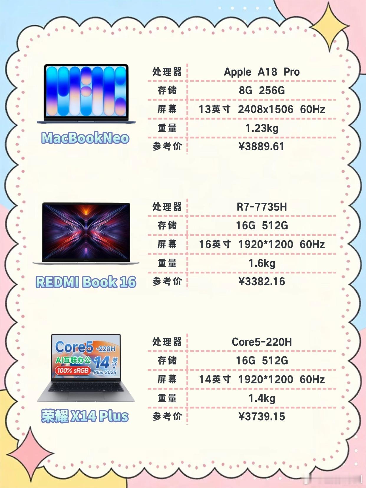 618电脑推荐来啦✓3K-4K预算选购攻略❗️618三千到四千价位段，笔记本电脑