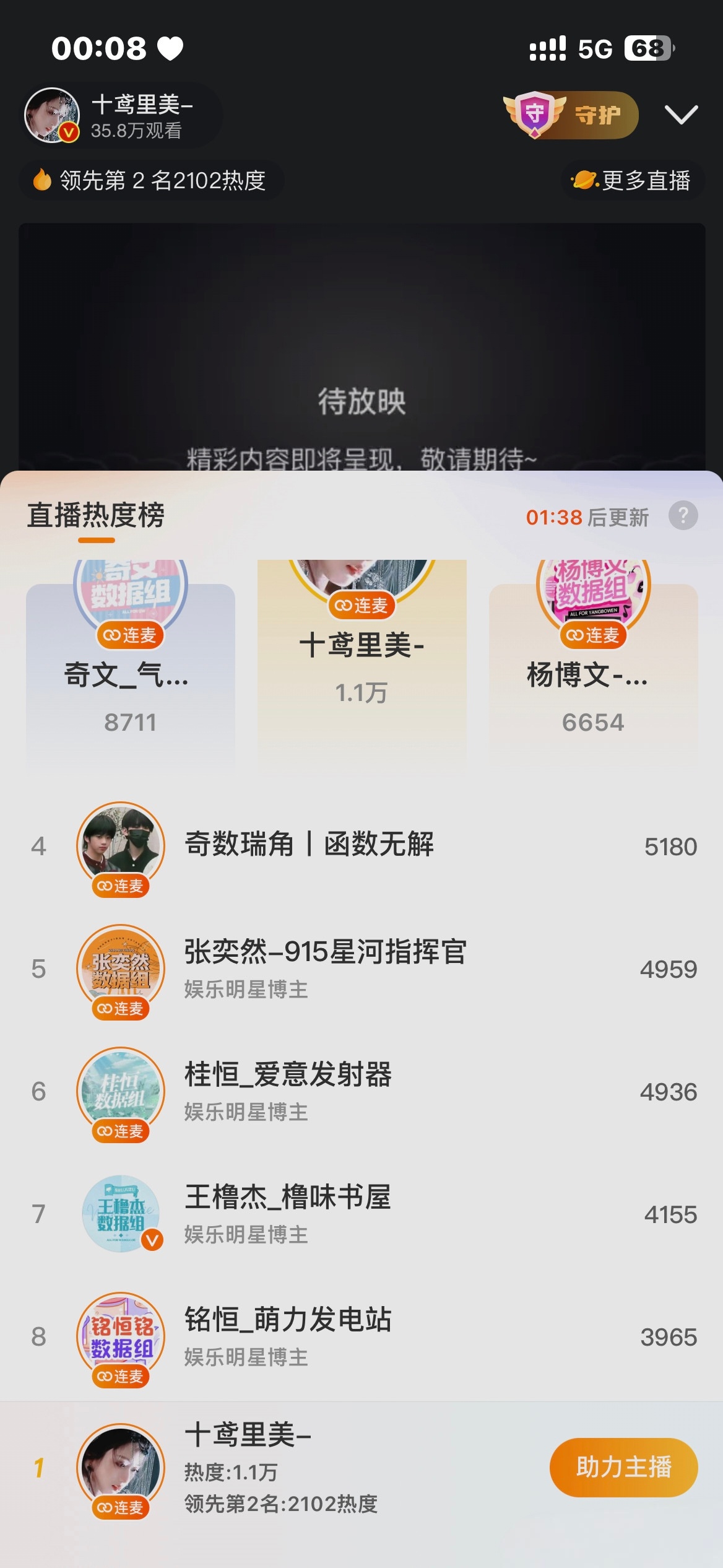 TF四代舞台投票 各家都在复盘开会 ​​​