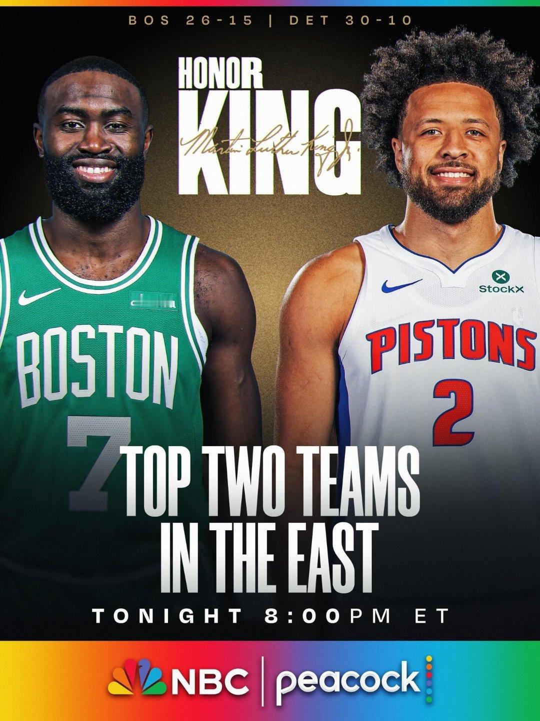 2026NBA全明星东部首发东部第一和第二之间的直接对话，凯尔特人对阵活塞的比赛