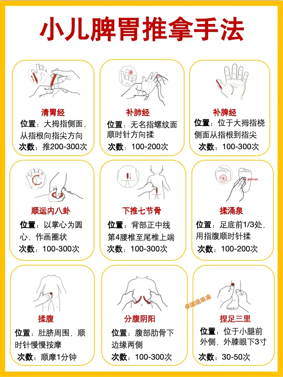 宝宝肚肚注意事项！辅食实用型干货快收藏！