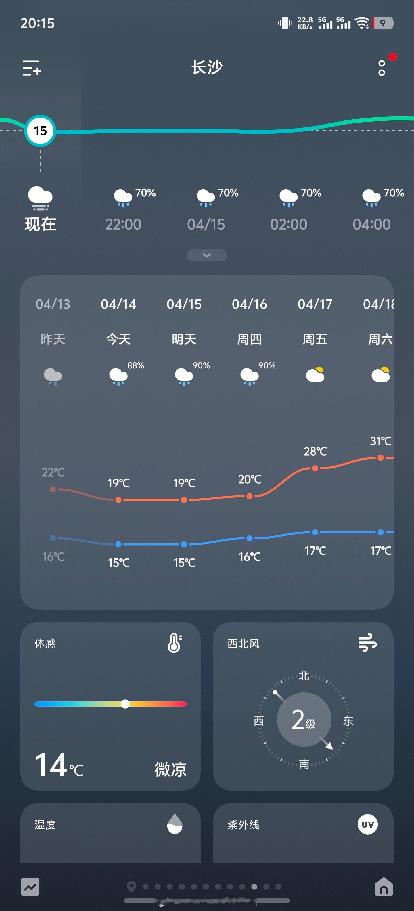 长沙的气温居然比北京还冷…… 