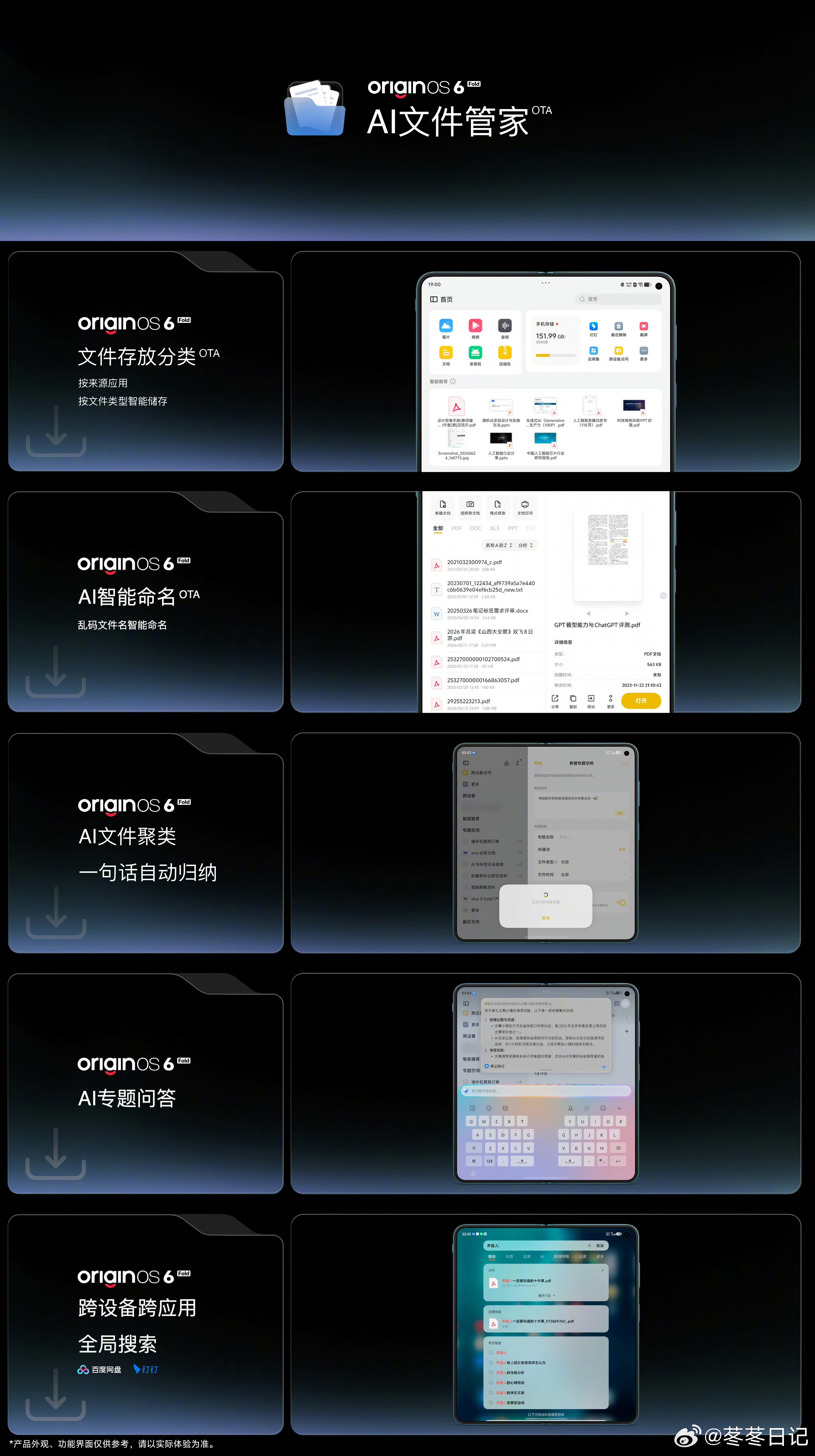 vivo X Fold6 轻办公AI神器：AI 文件管家｜文件自动归类，乱码智能