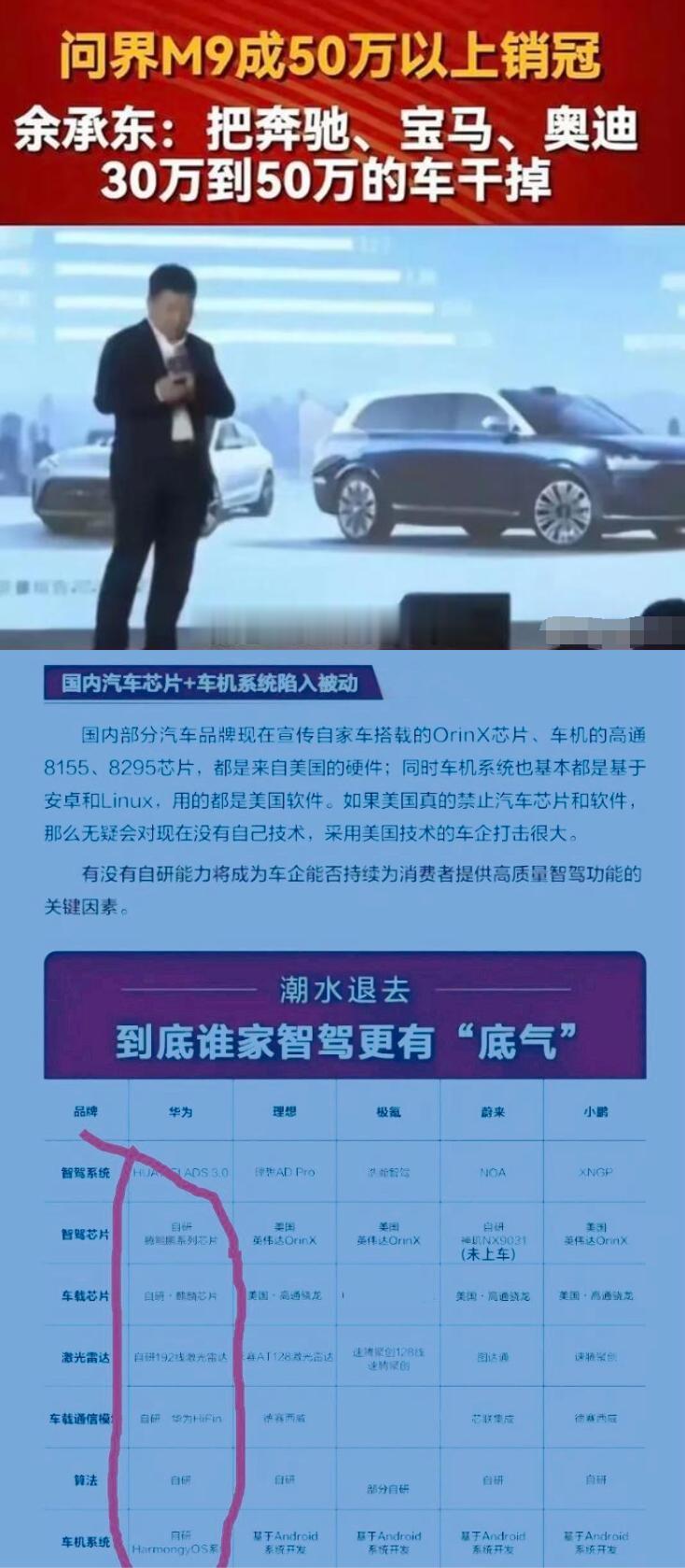 最了解华为的果然还是美国，我就说奇怪了mate70用的麒麟9020是7nm，台积