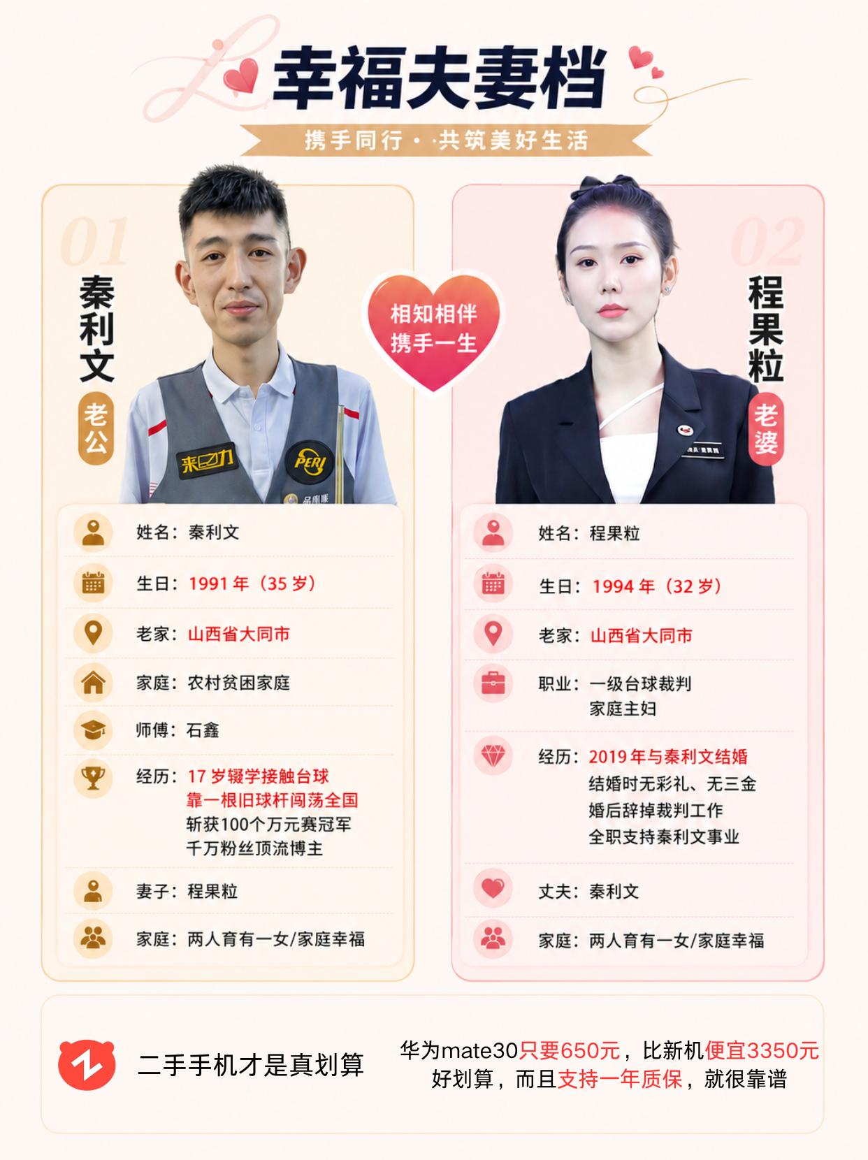 秦利文和老婆程果粒