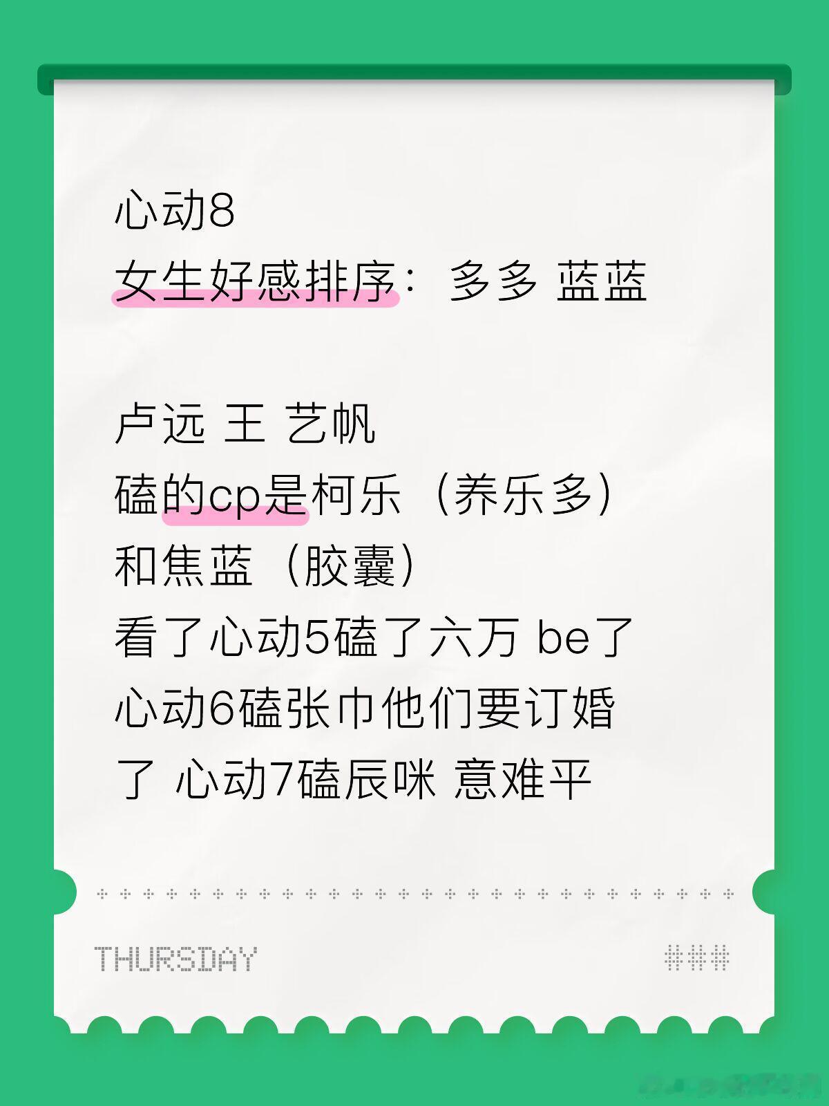 心动的信号[超话]心动8女生好感排序：多多 蓝蓝卢远 王𤤴 艺帆磕的cp是柯乐