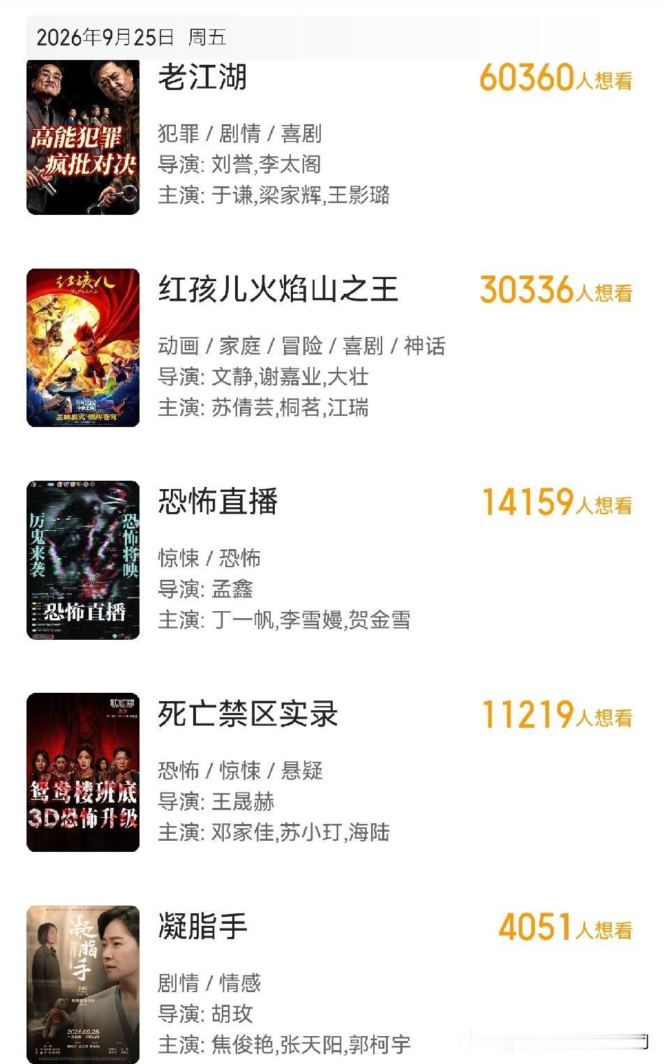 中秋档电影，你看好哪一个？

目前定档中秋节的电影有十多部，但热门的电影很少，很