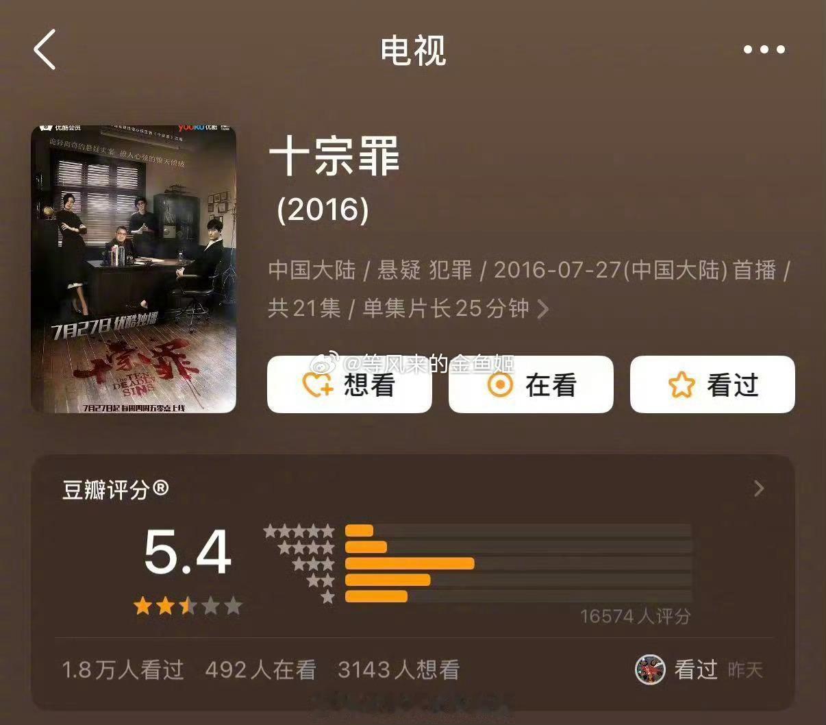 天涯神帖天涯社区这次重启能存活多久呢？情怀大于实际。