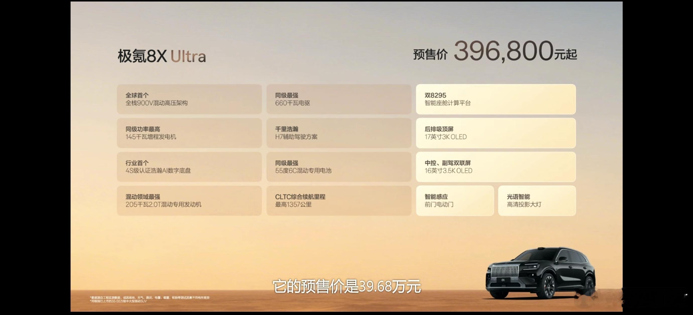 极氪8X预售价公布：三个常规版型，37.68万元起售（+1万元可以选六座）；性能