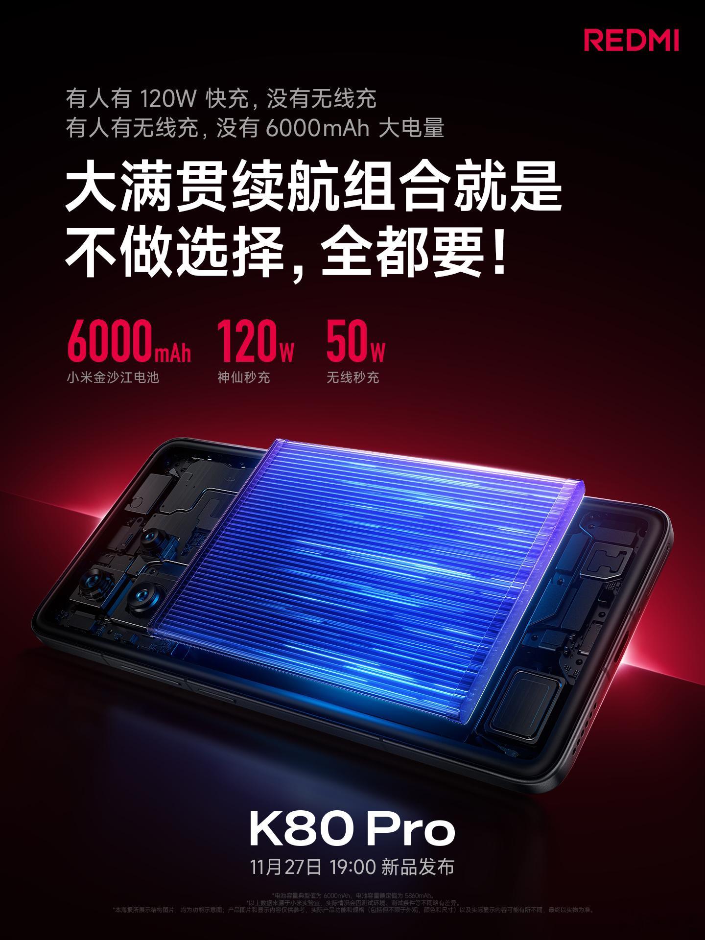 6000mAh 小米金沙江电池 + 120W 神仙秒充全新升级 50W 无线秒充