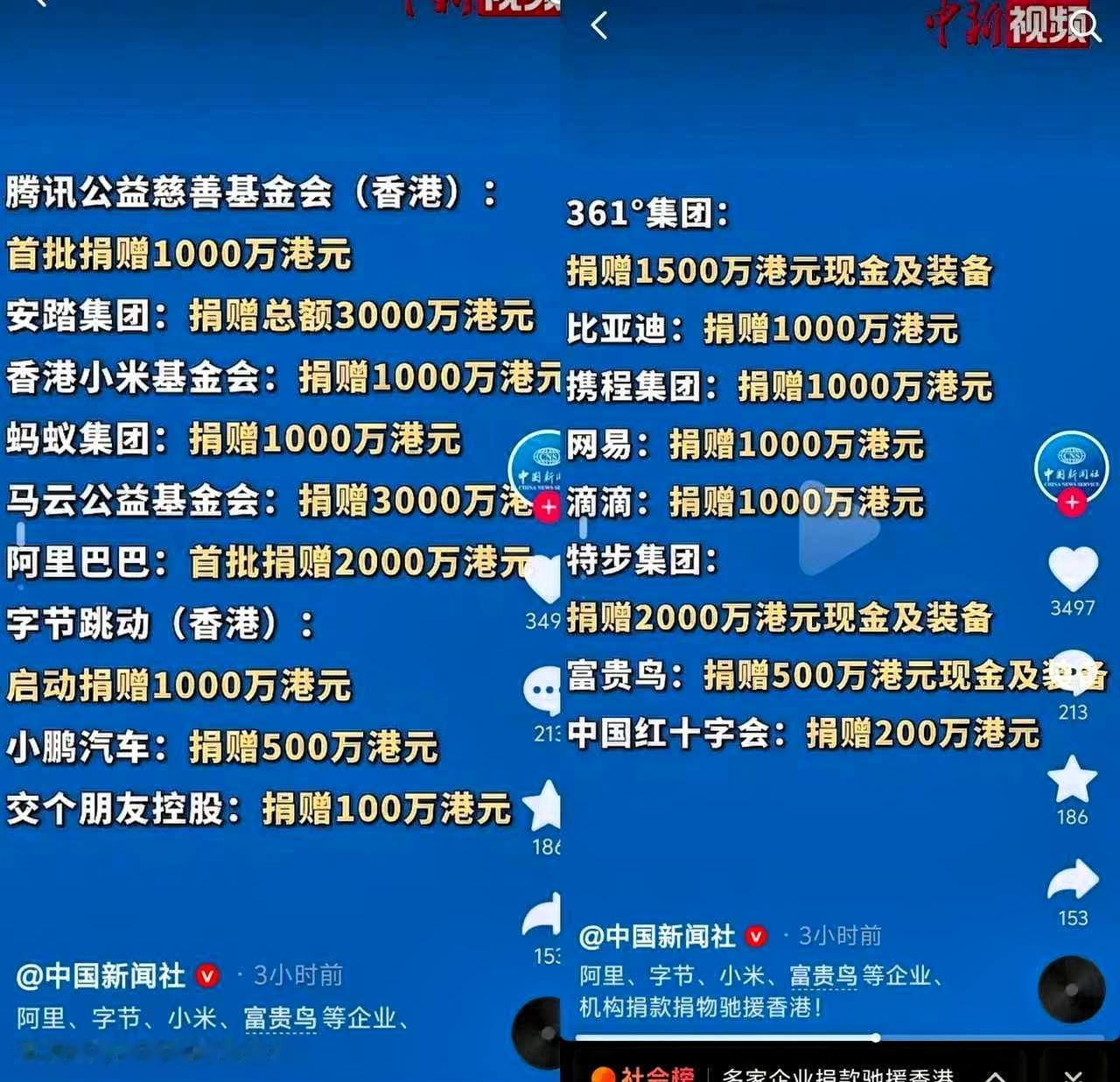 这次香港火灾，
马云捐款我理解，
霍震霆捐款我也理解，

而更让人印象深刻的，是