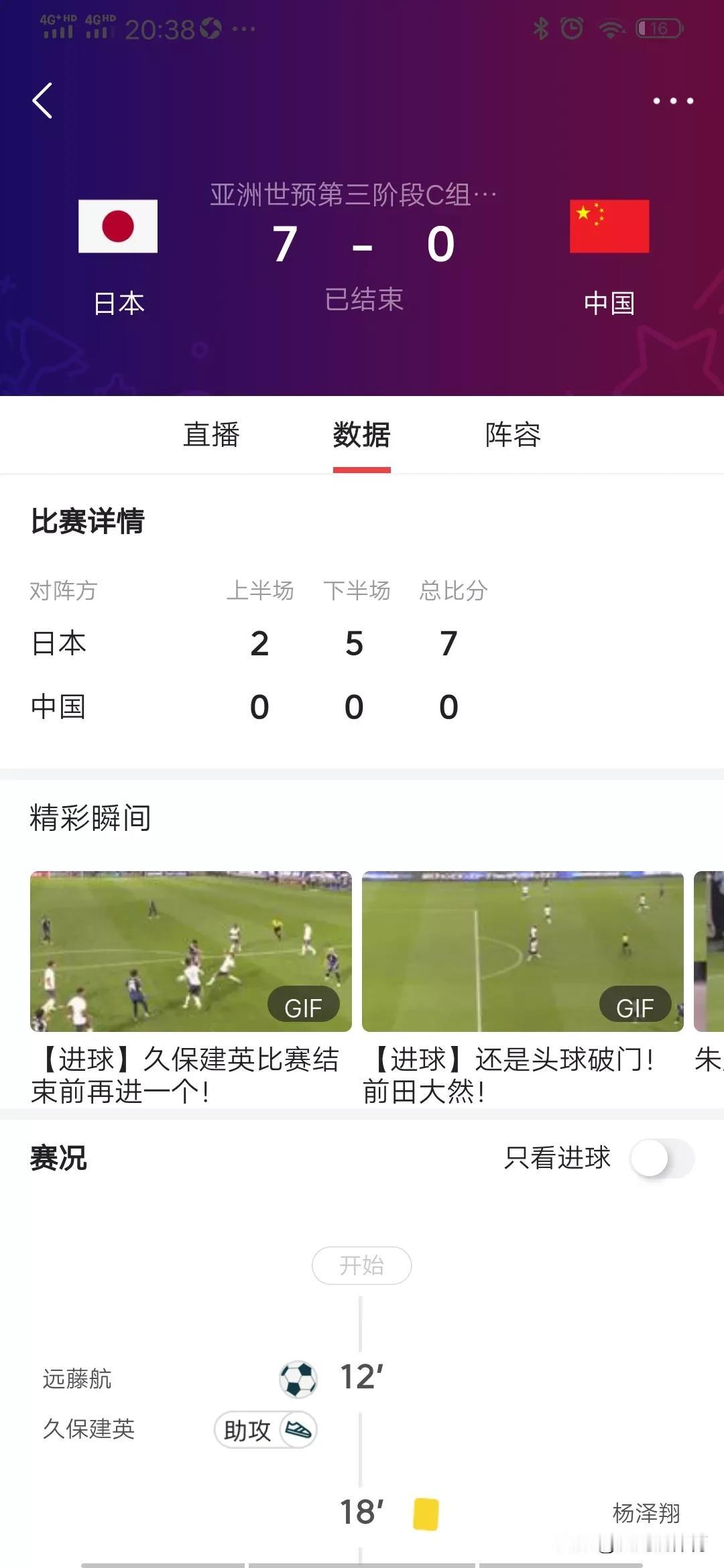 脸都不要了！随着国足0:7惨败日本，6问中国足球还有颜面面对球迷吗？

1、中国
