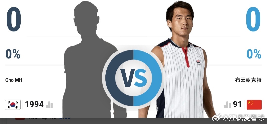 最新赛事赛程：直播地址在评论区10月26日09:30左右  WTA500东京站女