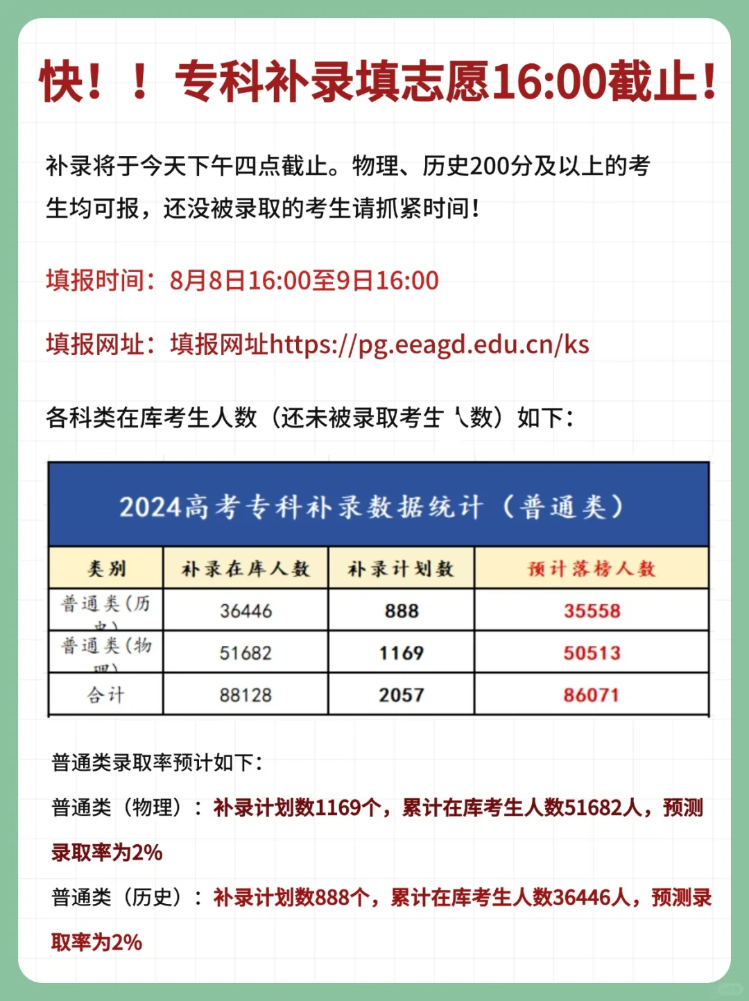 补录将于下午16：00截止❗还有公办！