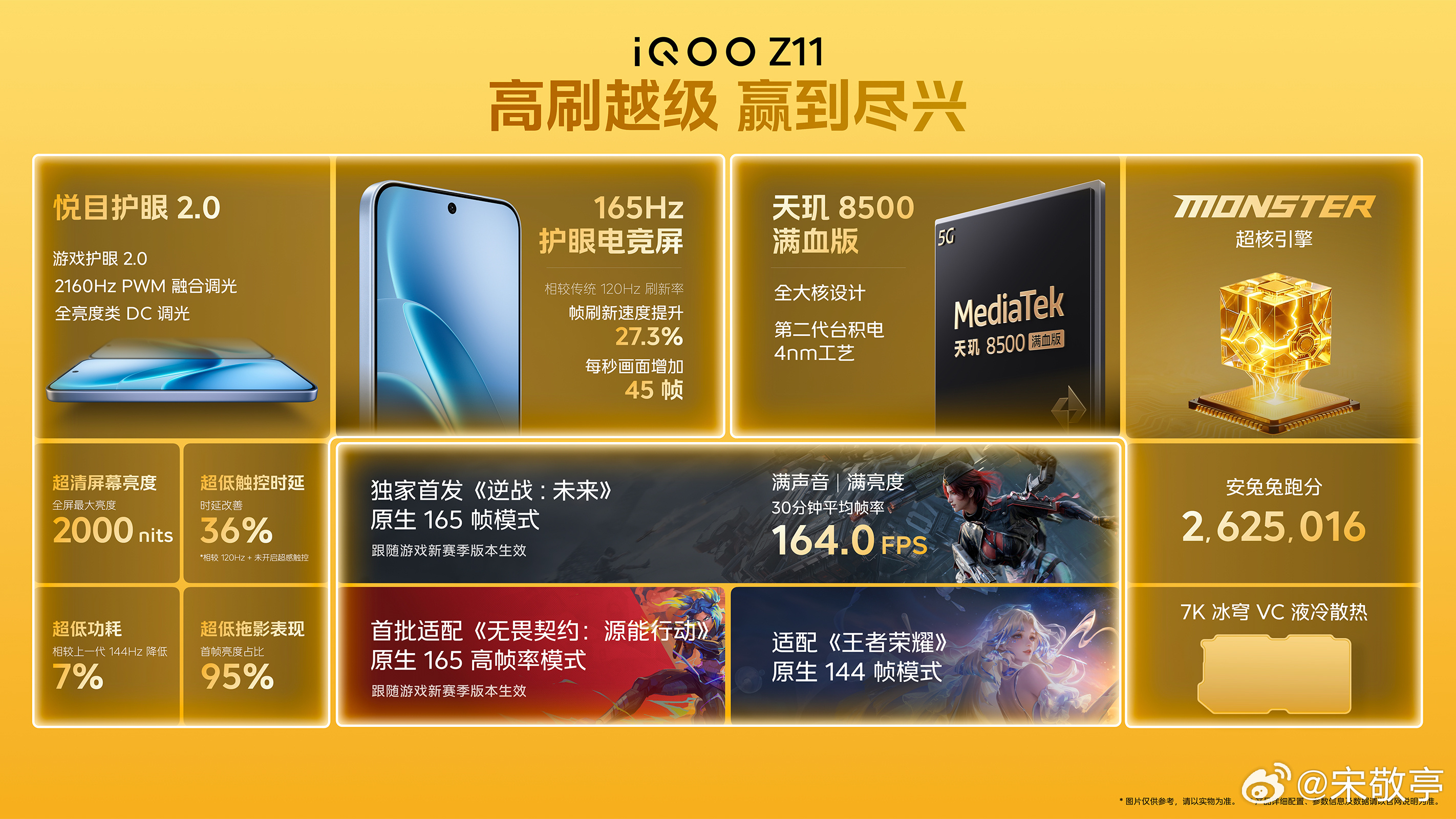 iQOO Z11搭载6.83英寸165Hz护眼电竞直屏，全新超感触控；天玑850