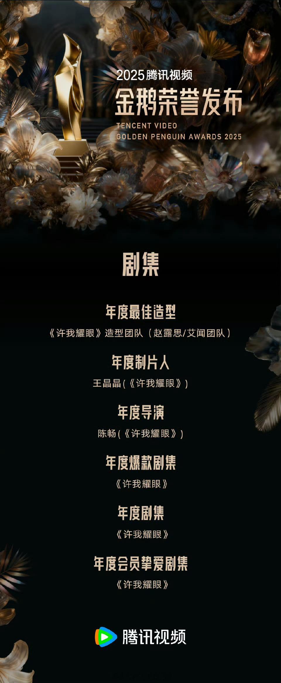 许我耀眼横扫金鹅奖六大顶级大奖 