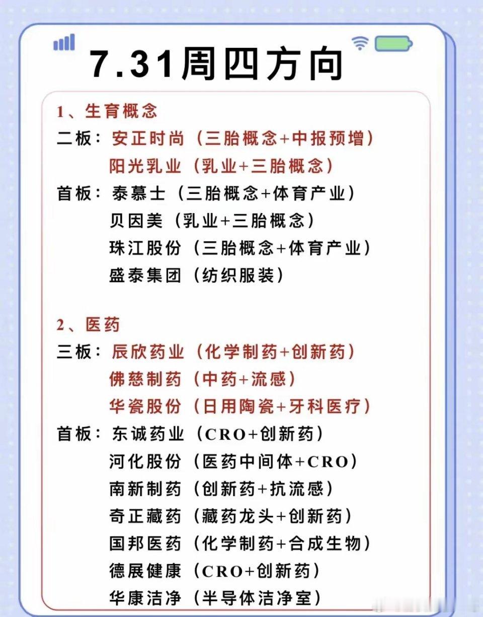 日本海啸7月31日周四热点方向 ​​​