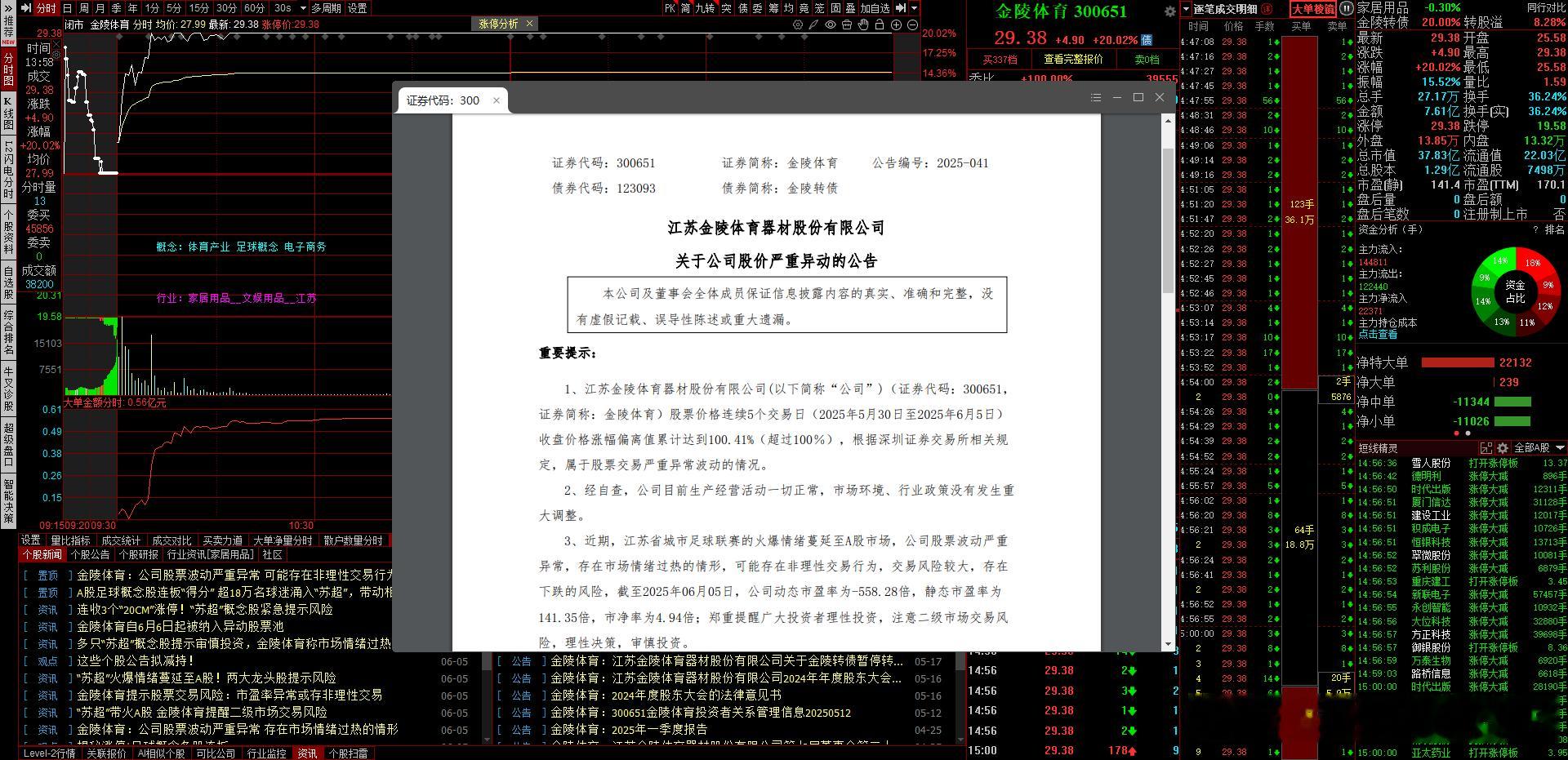 金陵大哥主动进jg，看今天能否再次超预期高举高打 ​​​