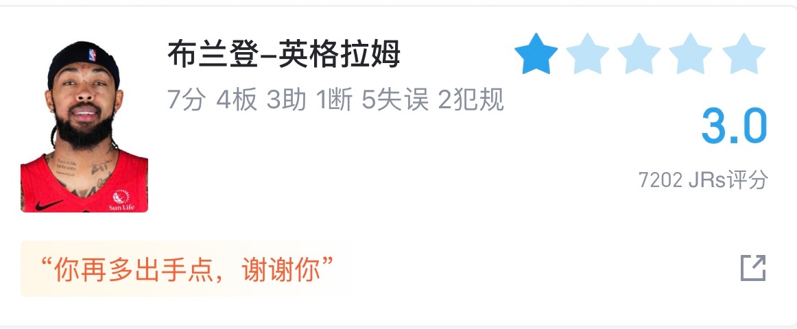 15次出手拿7分新赛季篮不住我的观赛搭子
