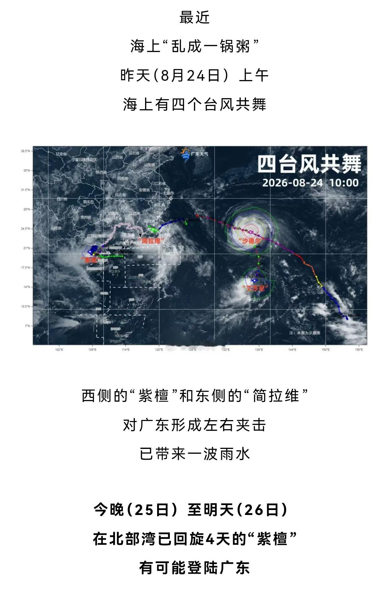 这是捅台风窝了😲😲😲别影响我起飞🛫啊 