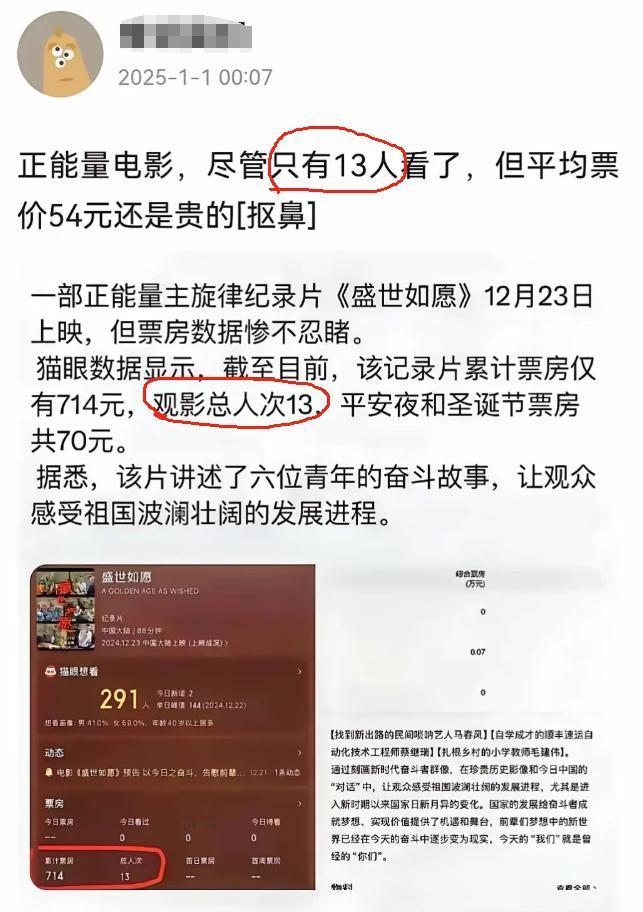 电影市场的冷与热
曾经风靡一时的宏大叙事电影，如今却逐渐退居幕后，票房冷清，排片