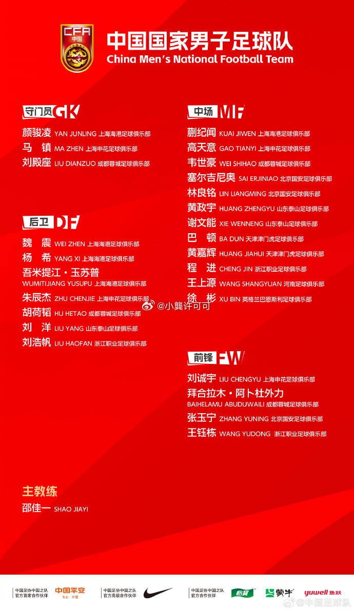 U20神秘之师久家军终于亮相！依合散邓婕夫、艾利尼扎尔、岳瑞杰、王庚睿吴启鹏、姜