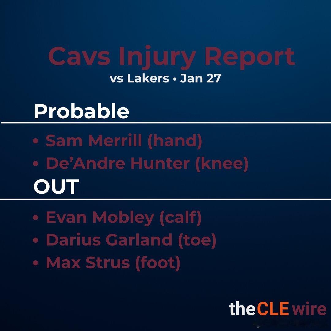 骑士队明日伤病报告：梅里尔、亨特大概率出战。加兰（右大脚趾扭伤）、莫布利（左小腿