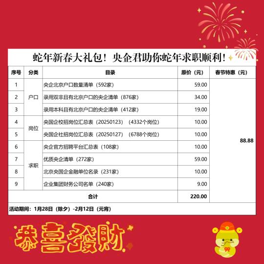 蛇年必上岸！新春央企求职大礼包！