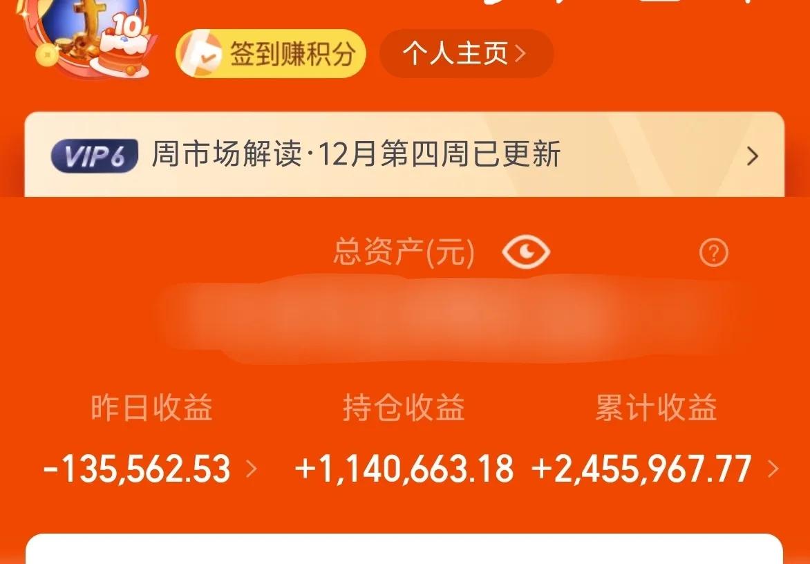 万日长投第2874天，昨天基金收益-13W。
昨天的跌幅不小，特别是中证2000