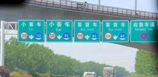 1981年，交通部计划规定我国高速最高限速是120公里，这个标准参考的是美国标准