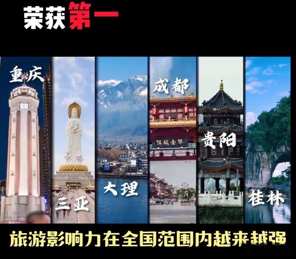 重庆市在中国旅游百强城市排名中荣获第一，实至名归，恭喜恭喜！本狼预言：重庆必将成