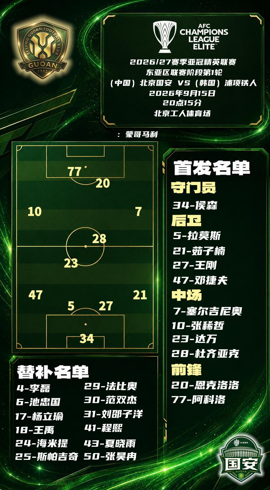 💚【时隔13年再战浦项·首发名单】国安vs浦项铁人，首发出炉，工体迎来亚冠精英