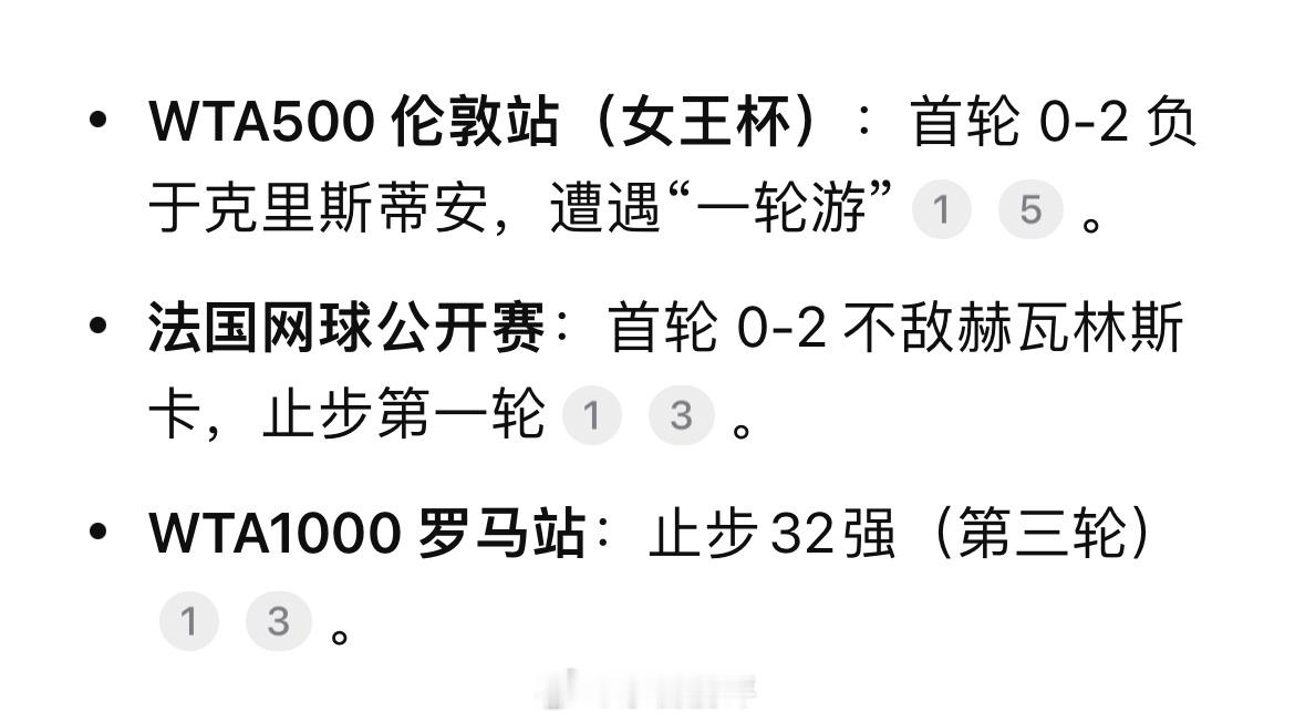 郑钦文止步女王杯首轮即时排名也随之来到158，创下新低。· WTA500 伦敦站