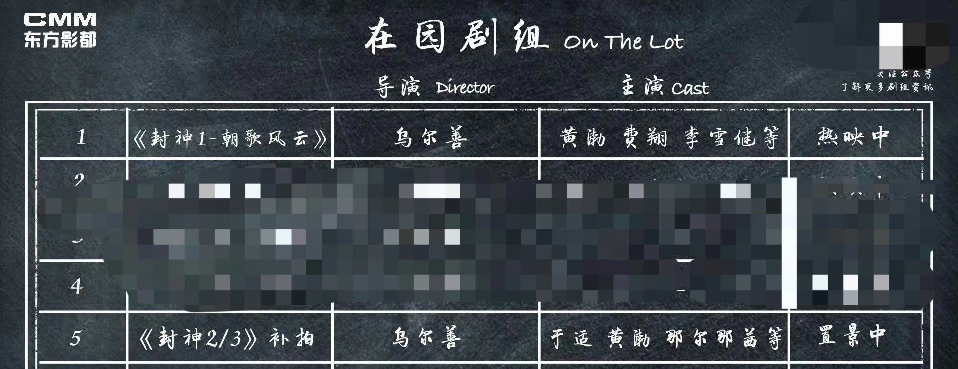 啊？？？封神补拍了 ​​​