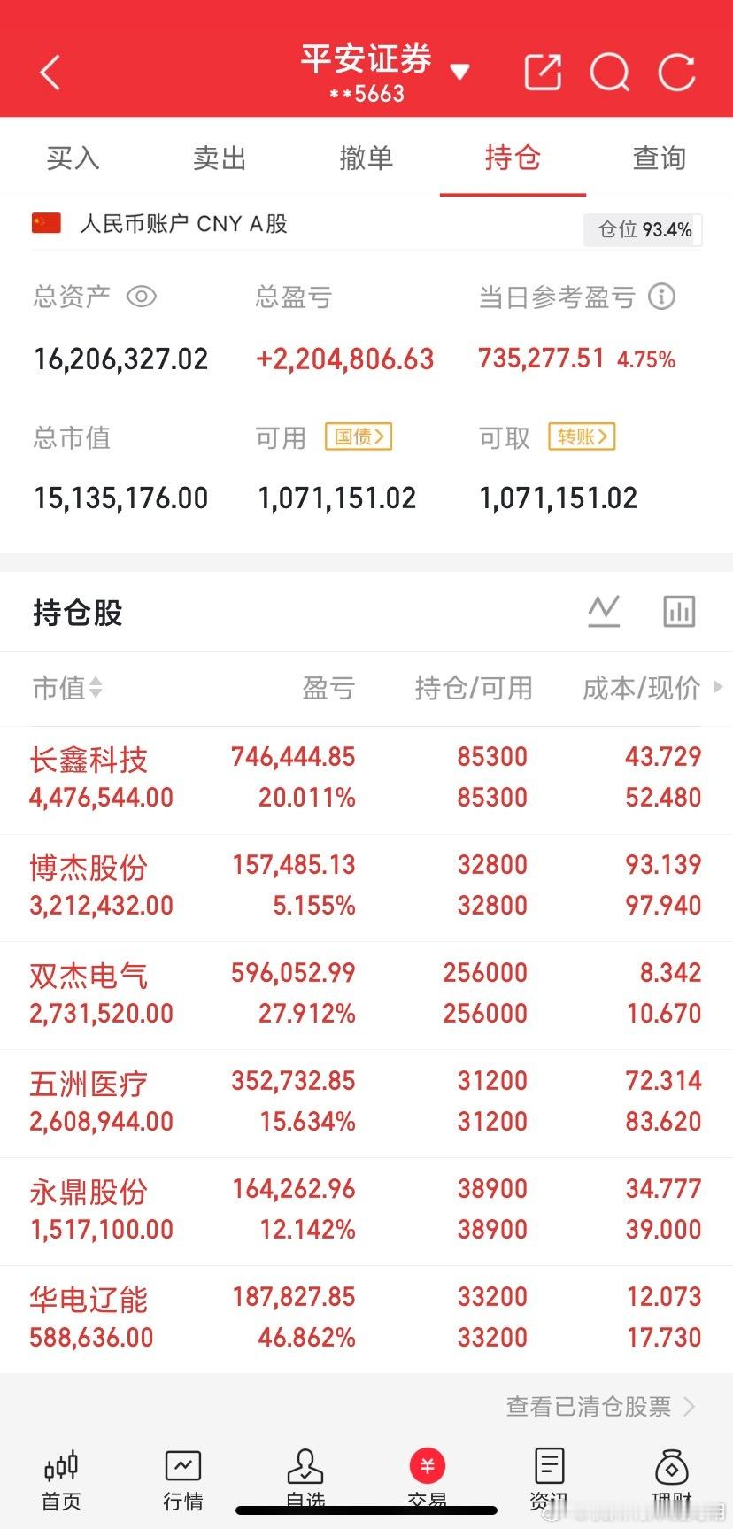 重大转折：8/6 FCC正式FNPRM证实光模块不在禁令范围——事件全貌：8/4