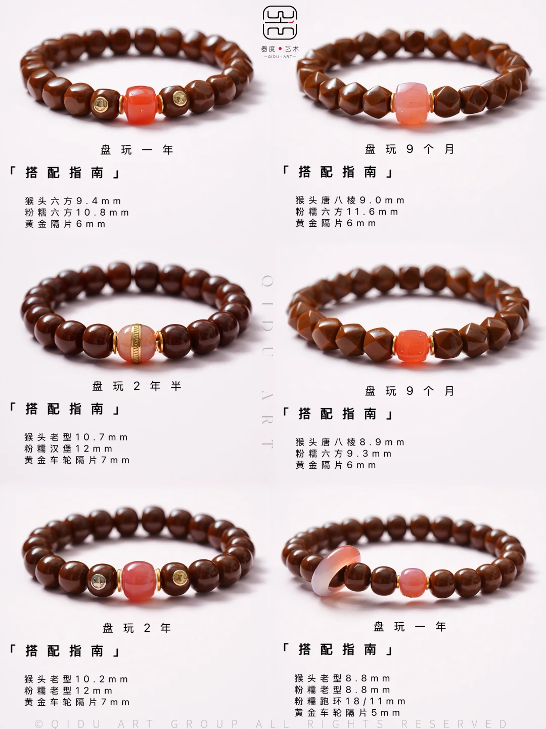 猴头盘红了黑黢黢❓我偏要让它粉嘟嘟冒泡❗️