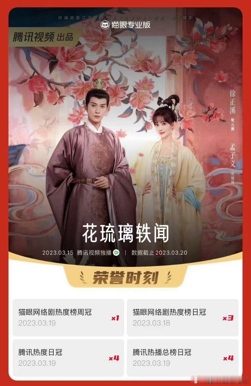 孟子义连续四部剧进拉新年榜百花杀🔥古偶《百花杀》热度狂飙，成功跻身🐧年榜，孟
