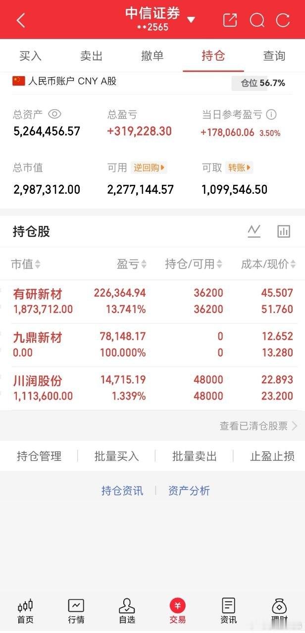 盘面复盘：科技抱团走出反包，市场分化达到极致昨日短线退潮行情被快速止住：跌停个股